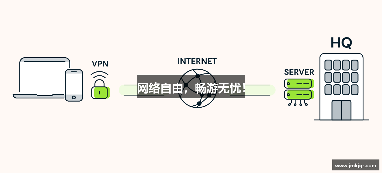 网络自由，畅游无忧！